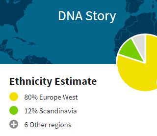 Image result for email icon